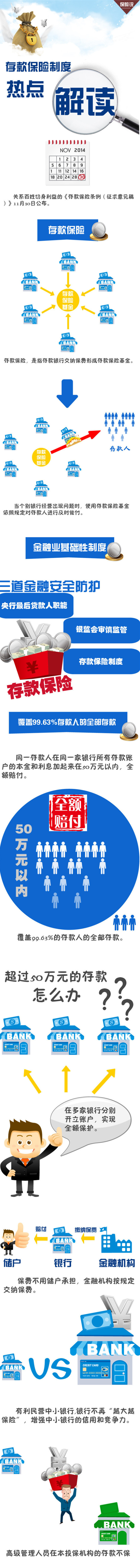 六盘水市保险行业协会